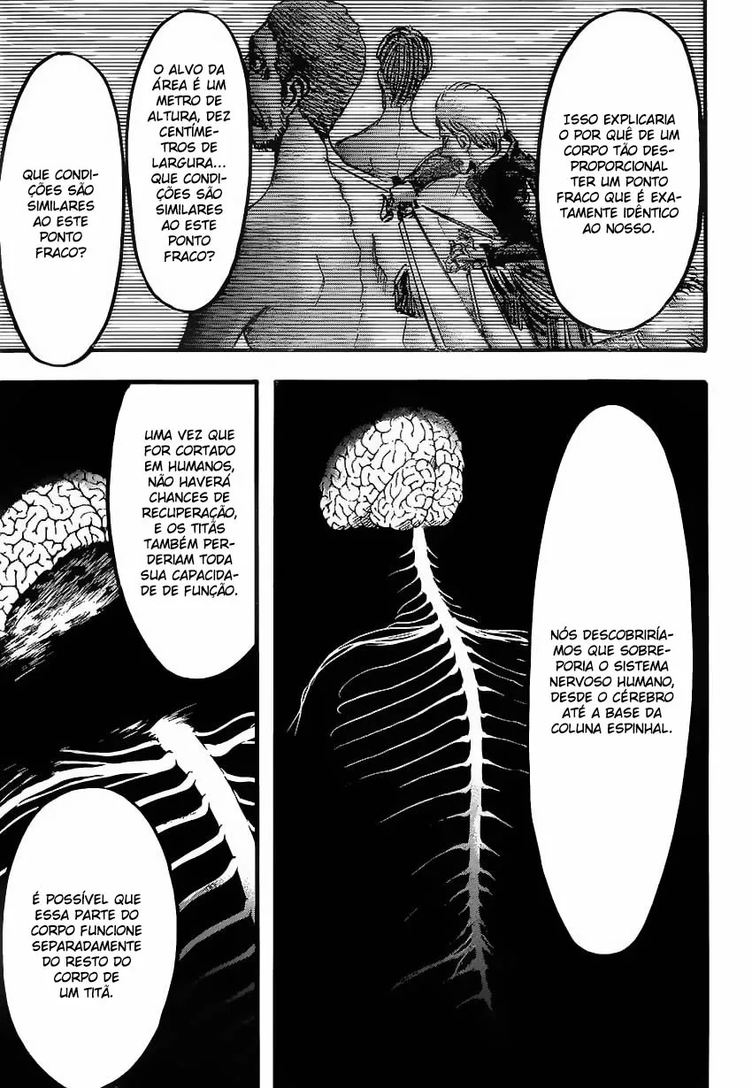 Attack on Titan — Cap. 51, pág. 34