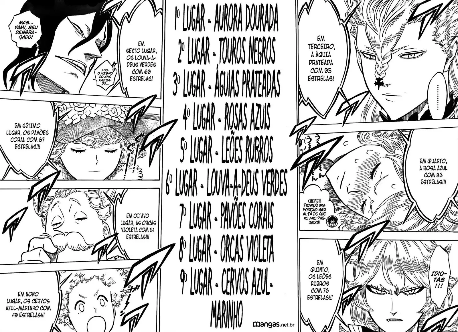 Black Clover — Cap. 106, pág. 13