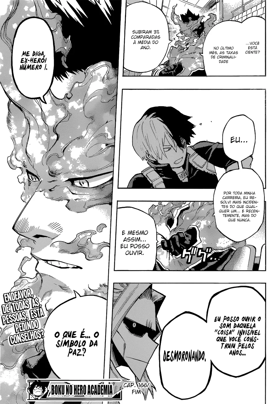 Boku no Hero Academia — Cap. 164, pág. 19