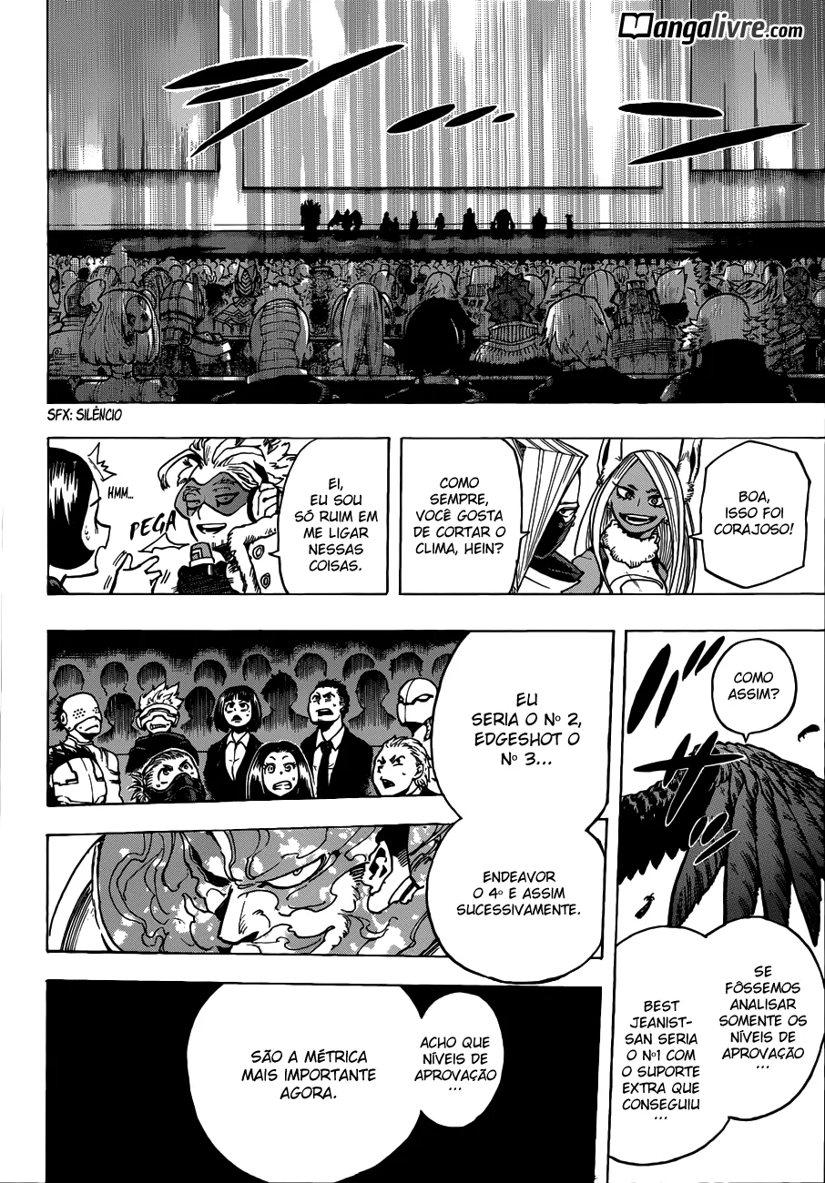 Boku no Hero Academia — Cap. 185, pág. 6