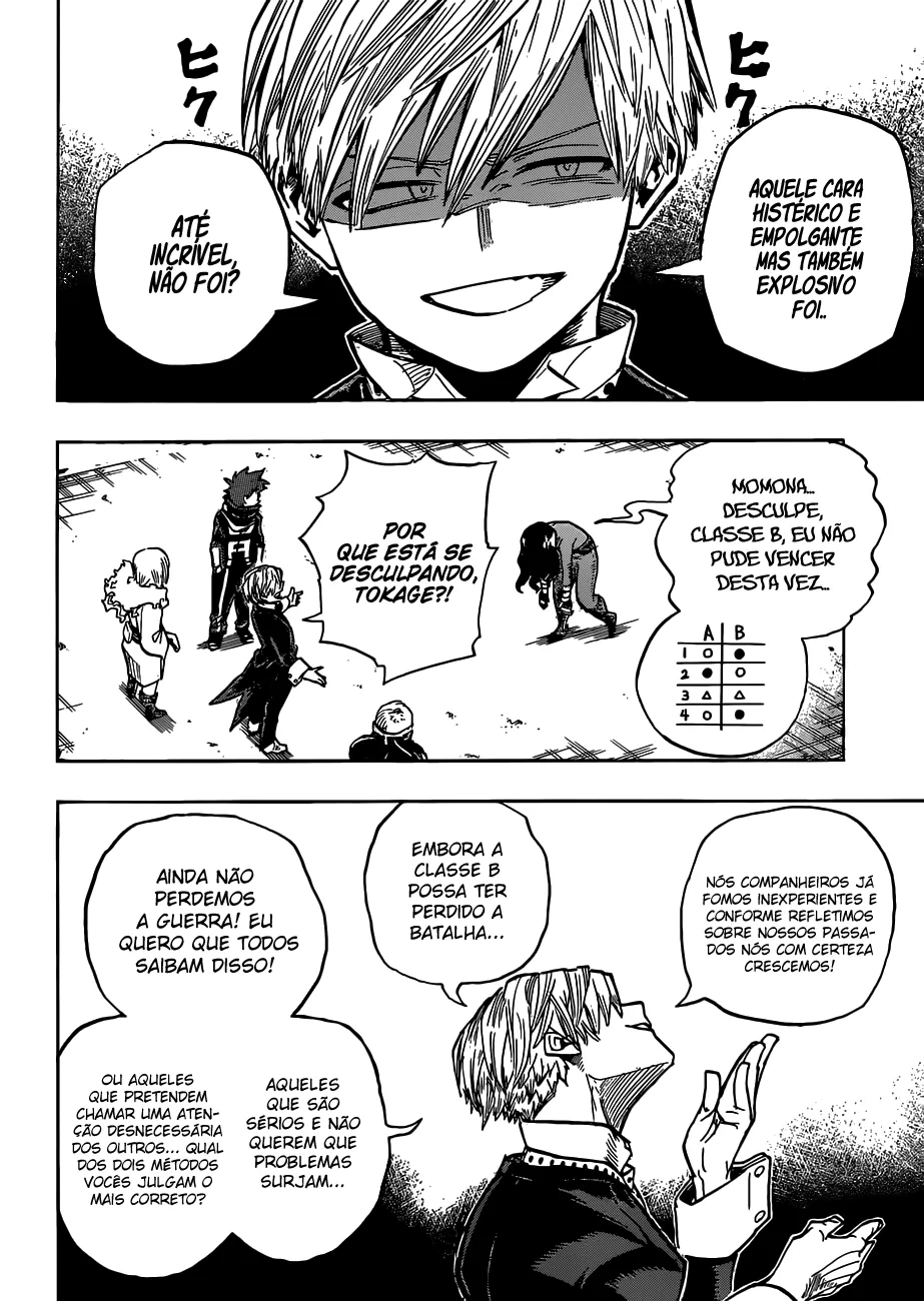 Boku no Hero Academia — Cap. 209, pág. 6