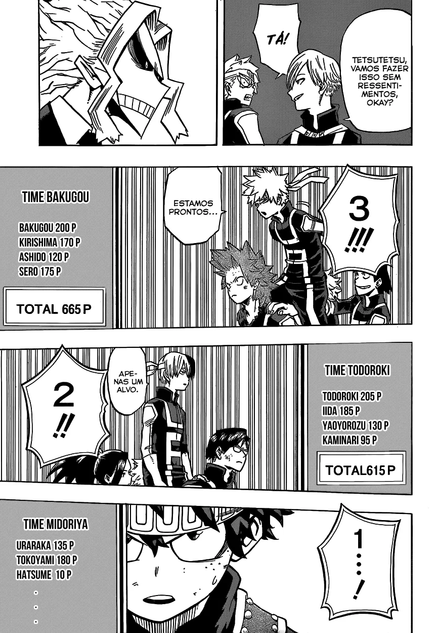 Boku no Hero Academia — Cap. 28, pág. 4