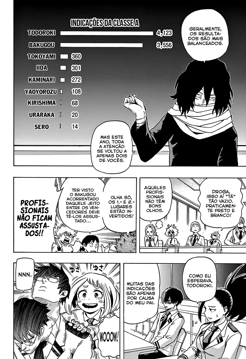 Boku no Hero Academia — Cap. 45, pág. 8