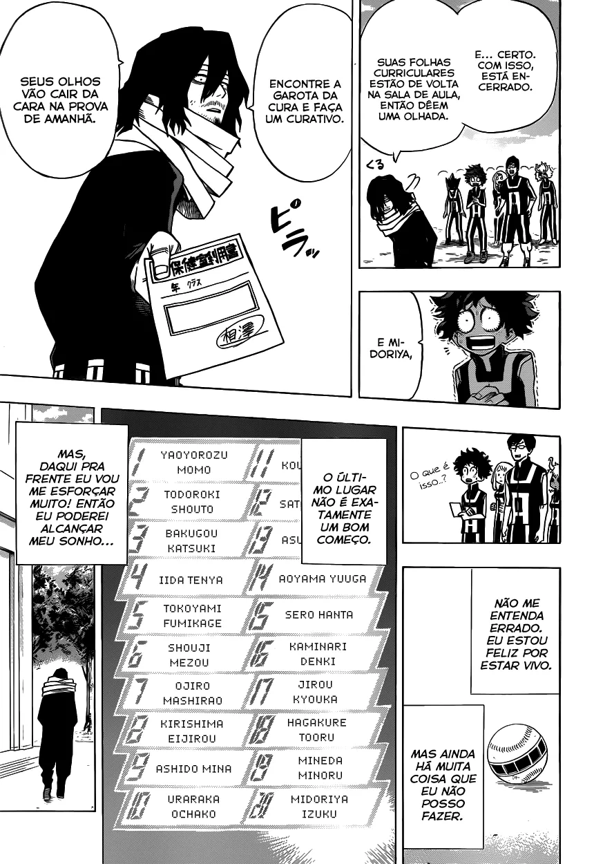 Boku no Hero Academia — Cap. 7, pág. 8