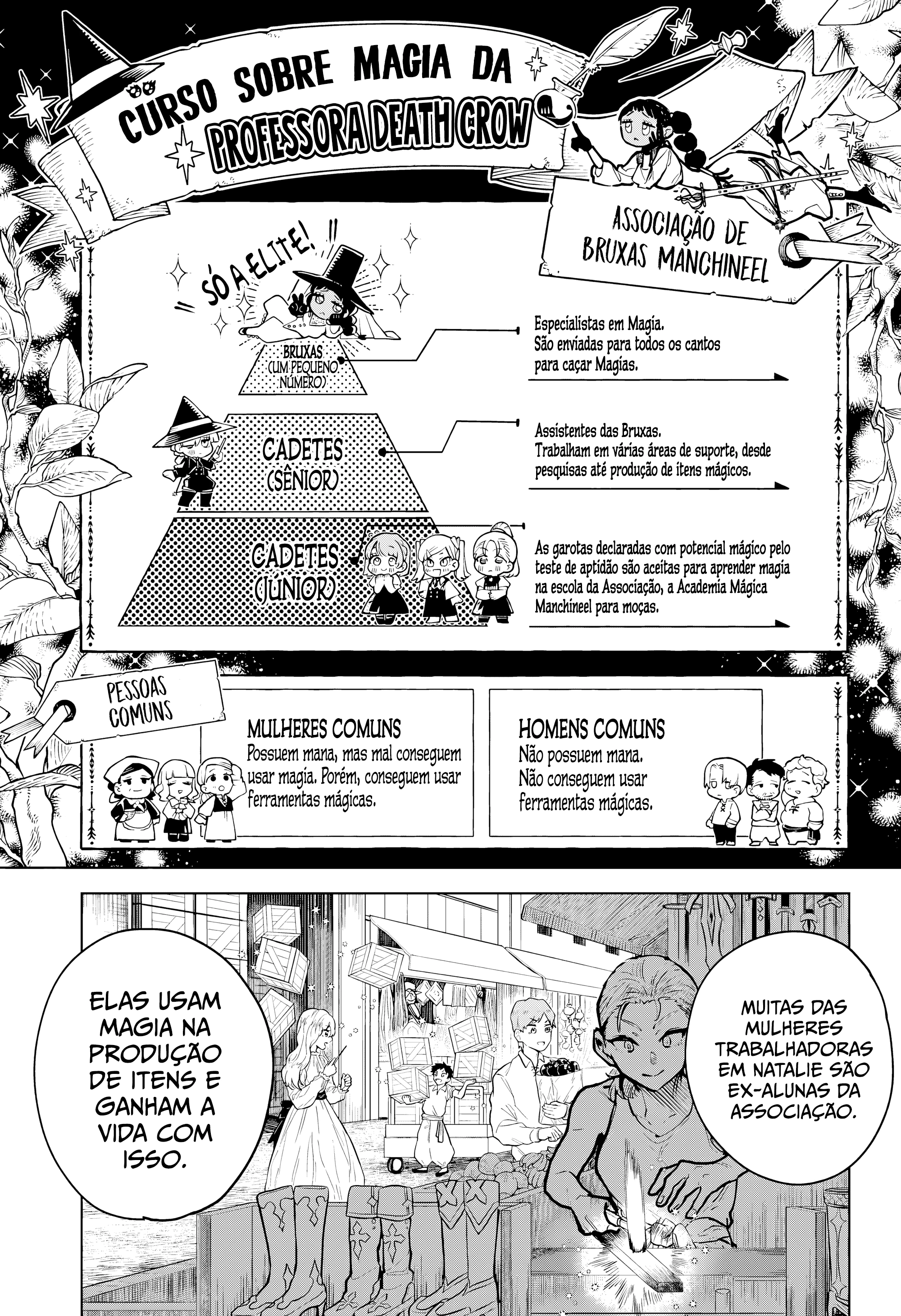 Madan no Ichi — Cap. 4, pág. 4