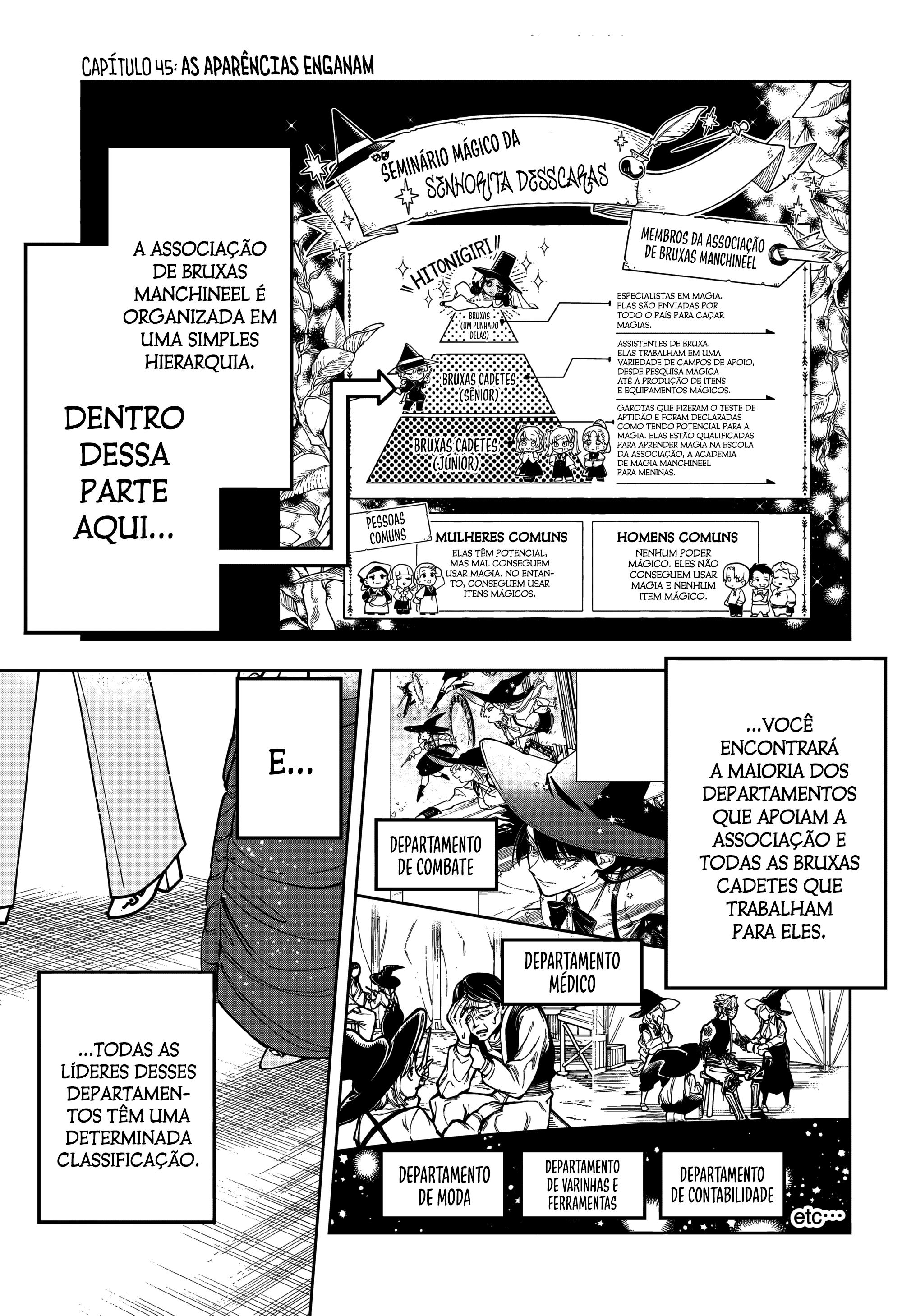 Madan no Ichi — Cap. 45, pág. 3