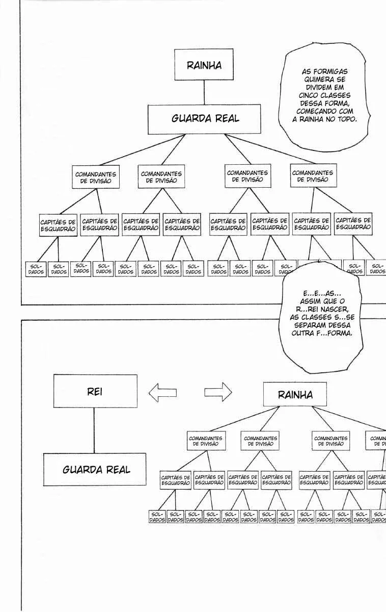 HUNTER x HUNTER — Cap. 194, pág. 6