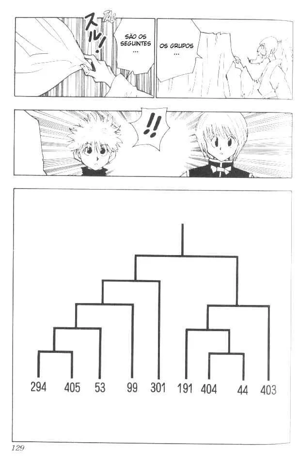 HUNTER x HUNTER — Cap. 33, pág. 4