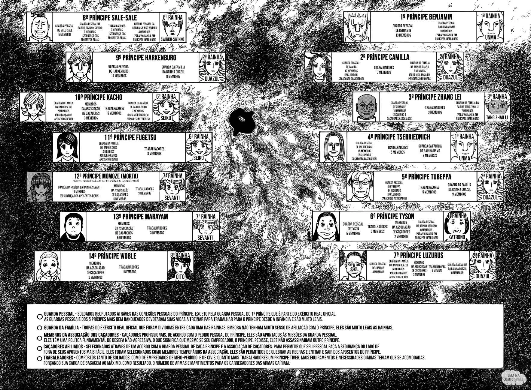 HUNTER x HUNTER — Cap. 374, pág. 10