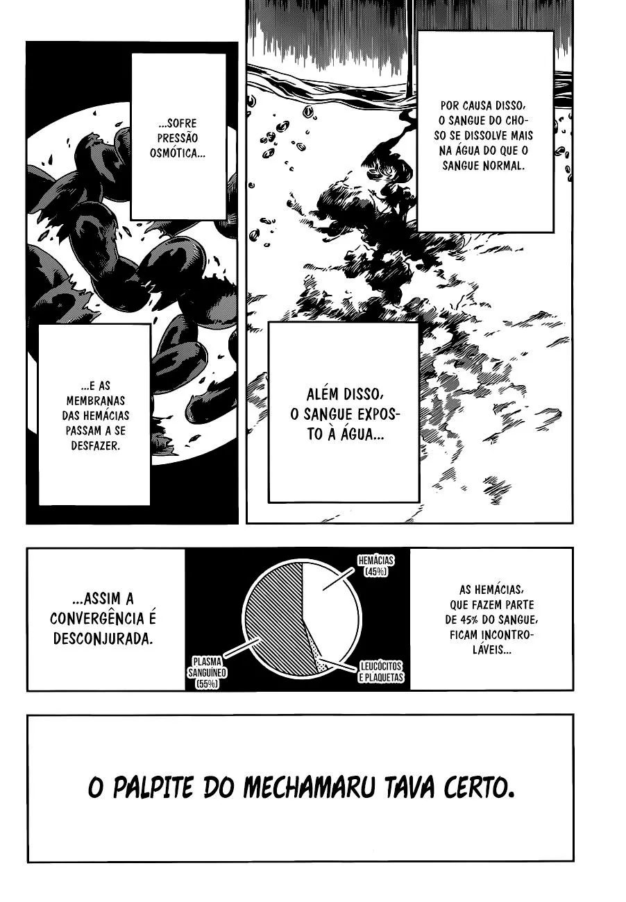 Jujutsu Kaisen — Cap. 104, pág. 13