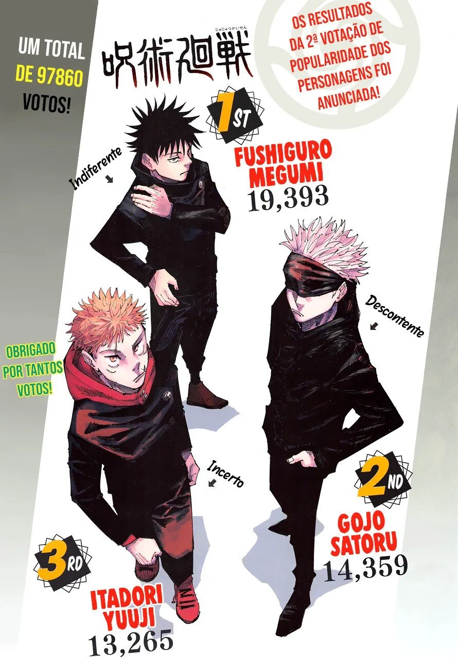Jujutsu Kaisen — Cap. 168, pág. 4
