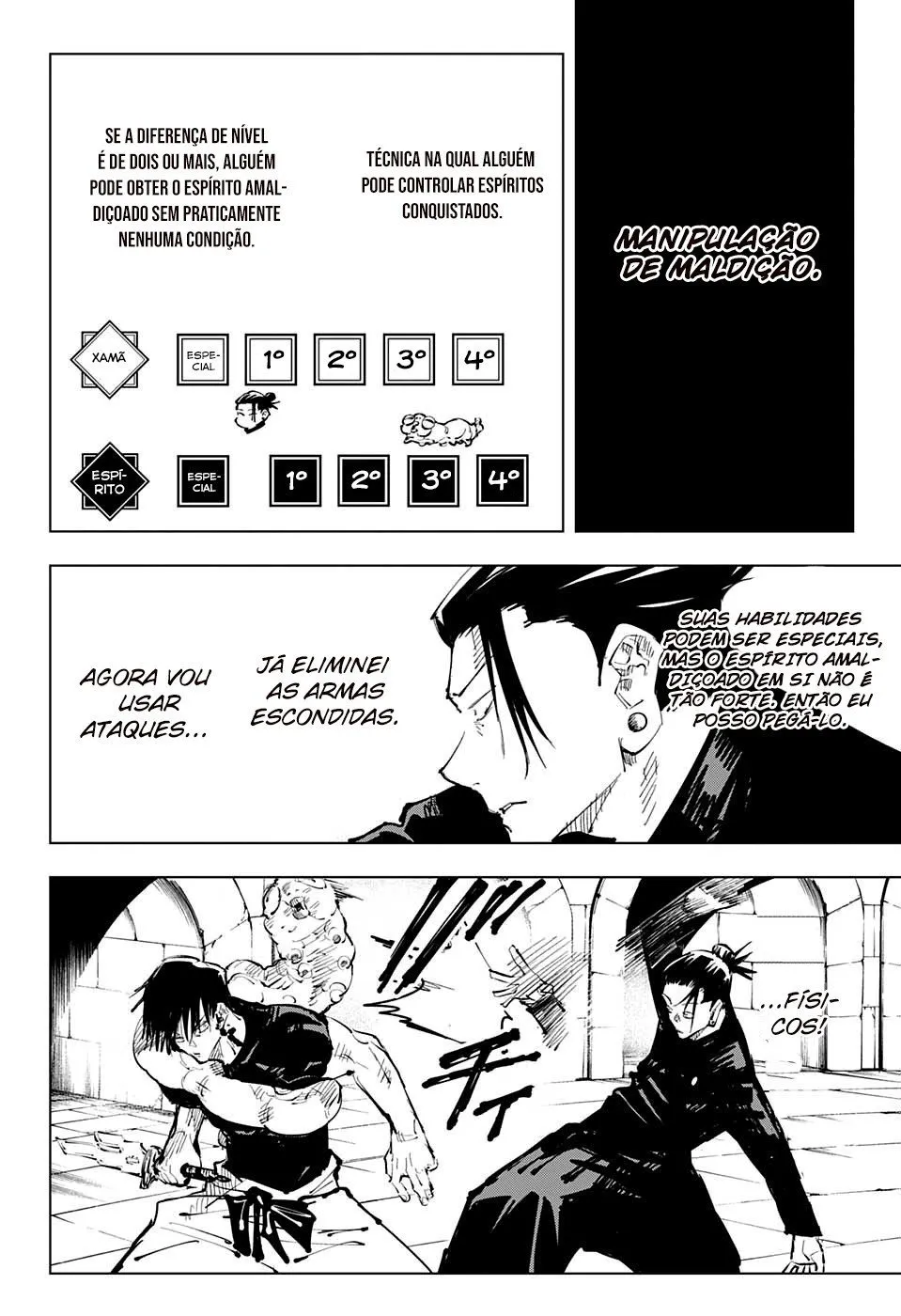 Jujutsu Kaisen — Cap. 73, pág. 14