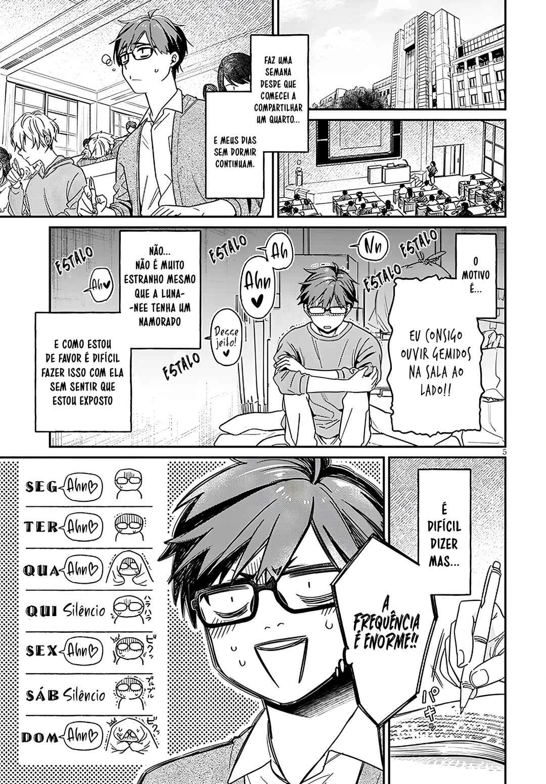 Kuse Tsuyo Kanojo wa Toko ni Izanau — Cap. 2, pág. 6