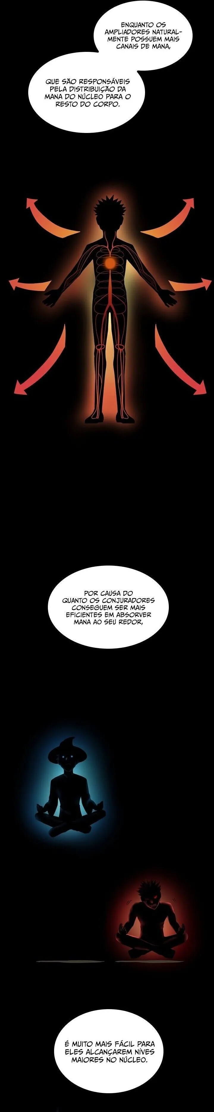 The Beginning After The End — Cap. 92, pág. 14